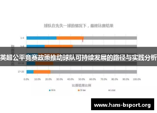 英超公平竞赛政策推动球队可持续发展的路径与实践分析