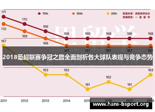 2018葡超联赛争冠之路全面剖析各大球队表现与竞争态势