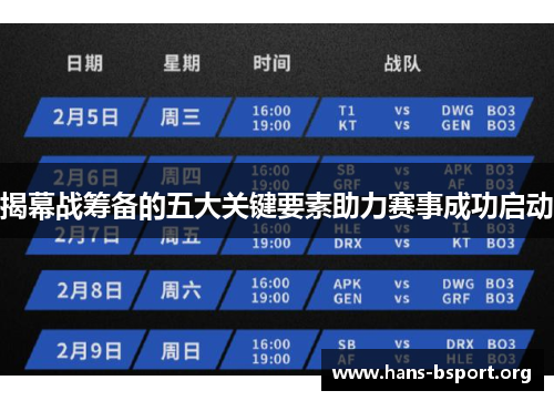揭幕战筹备的五大关键要素助力赛事成功启动