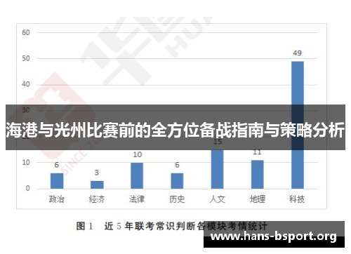 海港与光州比赛前的全方位备战指南与策略分析