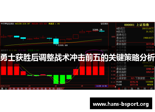 勇士获胜后调整战术冲击前五的关键策略分析