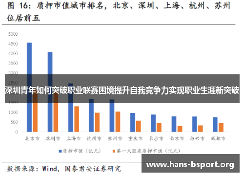 深圳青年如何突破职业联赛困境提升自我竞争力实现职业生涯新突破
