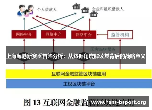 上海海港新赛季首签分析：从数据角度解读其背后的战略意义