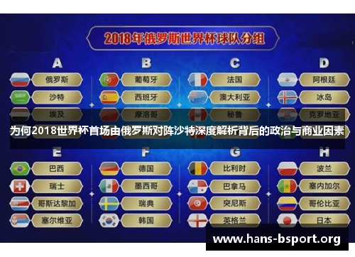 为何2018世界杯首场由俄罗斯对阵沙特深度解析背后的政治与商业因素