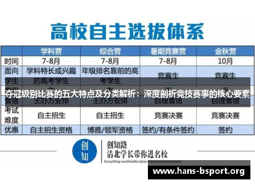 夺冠级别比赛的五大特点及分类解析：深度剖析竞技赛事的核心要素