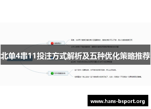 北单4串11投注方式解析及五种优化策略推荐