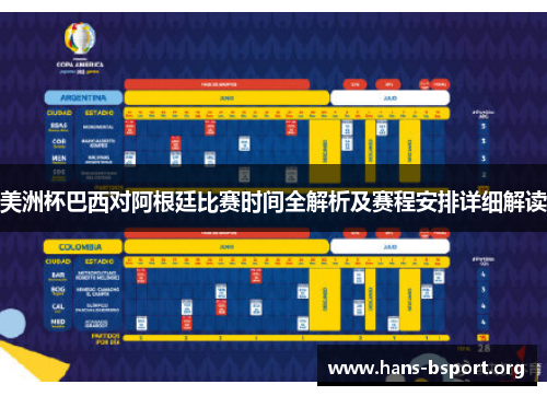 美洲杯巴西对阿根廷比赛时间全解析及赛程安排详细解读