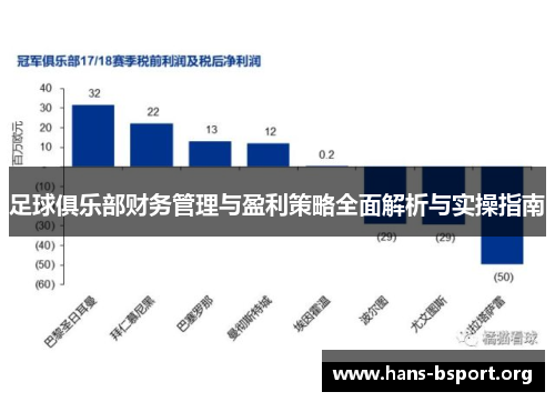 足球俱乐部财务管理与盈利策略全面解析与实操指南