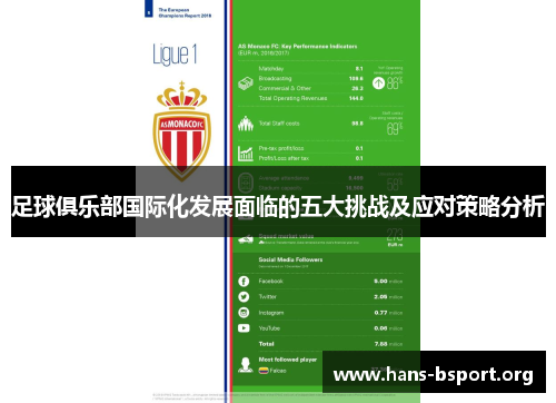 足球俱乐部国际化发展面临的五大挑战及应对策略分析
