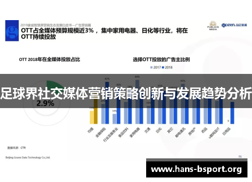 足球界社交媒体营销策略创新与发展趋势分析 足球界社交媒体营销策略创新与发展趋势分析