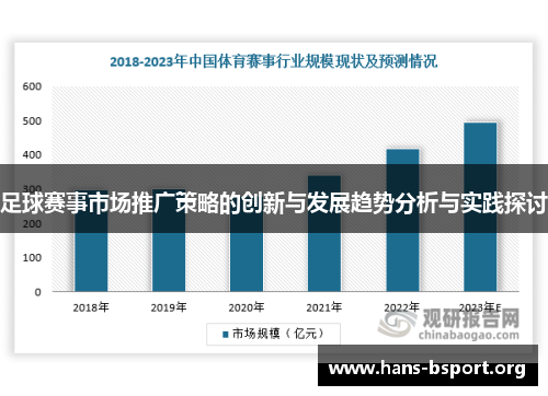 足球赛事市场推广策略的创新与发展趋势分析与实践探讨 足球赛事市场推广策略的创新与发展趋势分析与实践探讨
