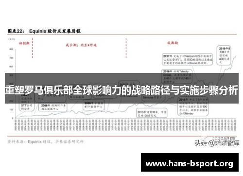 重塑罗马俱乐部全球影响力的战略路径与实施步骤分析