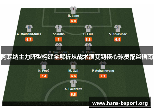 阿森纳主力阵型构建全解析从战术演变到核心球员配置指南