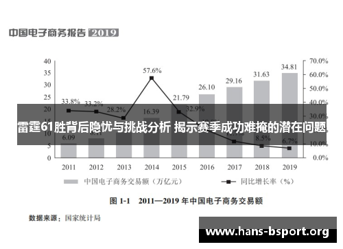 雷霆61胜背后隐忧与挑战分析 揭示赛季成功难掩的潜在问题