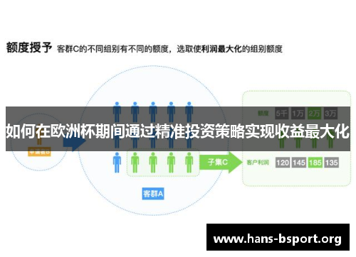 如何在欧洲杯期间通过精准投资策略实现收益最大化