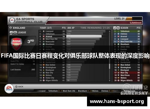 FIFA国际比赛日赛程变化对俱乐部球队整体表现的深度影响